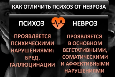 Лечение психоза в Краснокамске